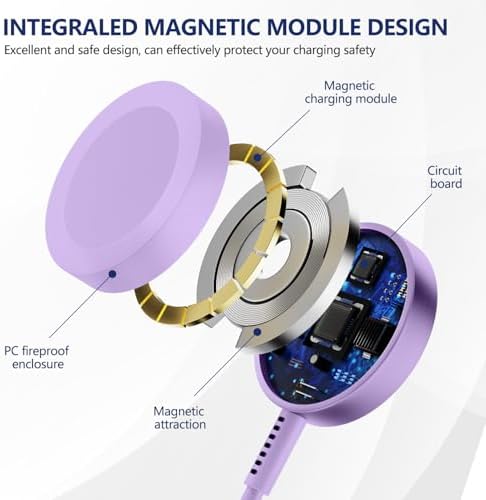 Premium 5 W Fast Charging USB C Cable for Apple Watch – 6 ft Magnetic Charger, MFi Certified, Compatible with Series SE2/8/7 & All Sizes 38 mm to 45 mm – Reliable & Efficient Power Solution for On-the-Go Users