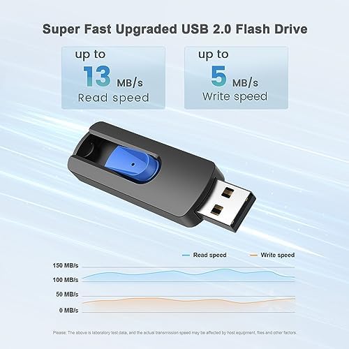 512 GB High-Speed USB Flash Drive by JUANWE – Retractable, Dustproof & Portable Memory Stick for Effortless File Storage and Transfer – Ideal for Photos, Videos, and More – Enhanced Compatibility with USB 3.0 Devices