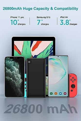 High-Capacity IXNINE 26800 m Ah Power Bank with LED Display – Ultimate Portable Charger for Fast Multi-Device Charging, Ideal for Smartphones and Tablets, Compact External Battery Pack for All-Day Connectivity