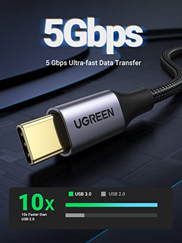 UGREEN 6.6 FT USB-C 3.0 Cable – High-Speed 5 Gbps Data Transfer & Fast Charging Type C Cord, Durable Nylon Braided Design for Universal Compatibility with i Phone 16, Galaxy S21/S20, i Pad Mini 6, Switch, PS5 Controllers – Optimize Your Connectivity Experience