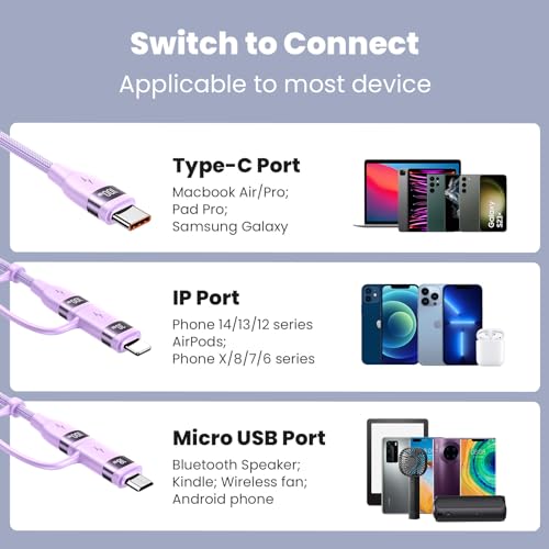 Ultimate 100 W USB C Multi Charging Cable – USAMS 6.6 FT 5-in-1 Fast Sync Nylon Braided Charger for Laptops, Tablets, and Smartphones – Unmatched Speed and Universal Compatibility for All Your Devices