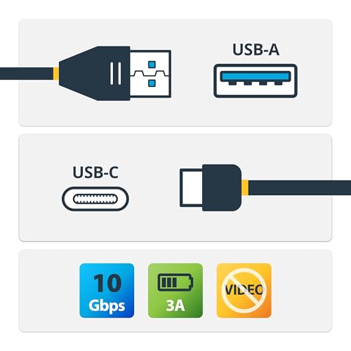 High-Speed 0.5 m USB C to USB C Cable – 10 Gbps Data Transfer & Fast Charging – Versatile USB 3.1 Type-C Connectivity for All Devices – Ideal for Travel & Organization – Durable & Sleek Design for Modern Tech Enthusiasts