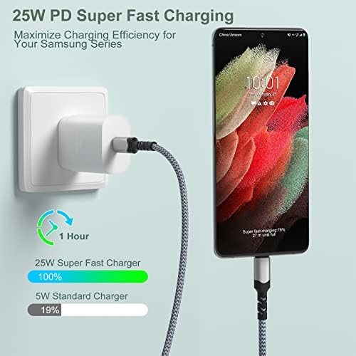 Bangfun 25 W Dual-Port USB-C Car Charger with 2 x 6.6 ft Cables – Ultra-Fast Charging for Samsung Galaxy S24/S23/S22/S21/S20 FE – Compact, Reliable, and Versatile Power Solution for On-the-Go Devices