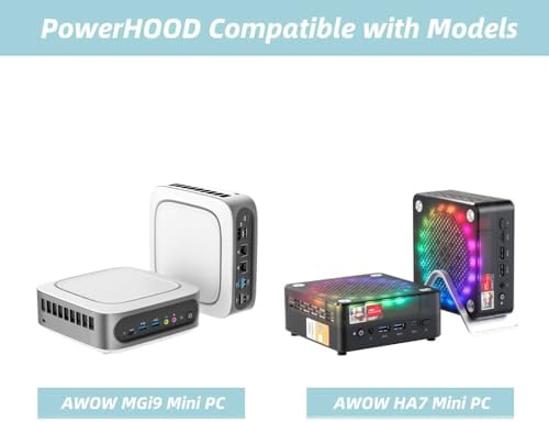 High-Performance 100 W USB-C Charger for AWOW MGI9 & HA7 Mini PCs – Rapid, Energy-Saving Power Supply for Intel i9 & Ryzen 7 Systems – Compact, Safe Desktop Adapter for Uninterrupted Operation and Enhanced Efficiency
