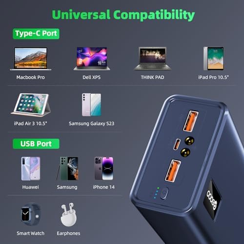 High-Capacity 50000 m Ah Fast Charging Power Bank – 65 W USB-C Portable Charger for Laptops, Phones & Tablets – Compatible with Mac Book, Dell, i Phone 14/13 – Stylish Blue Design for Ultimate Convenience and Reliability