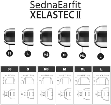 Upgrade Your Audio Experience with AZLA Sedna Earfit XELASTEC 2 (M) – Superior Noise-Canceling Earbud Tips for Sony, Samsung, Beats, JLab, Skullcandy & Sennheiser – Unmatched Comfort, Secure Fit, and Enhanced Sound Isolation for Wireless Headphones
