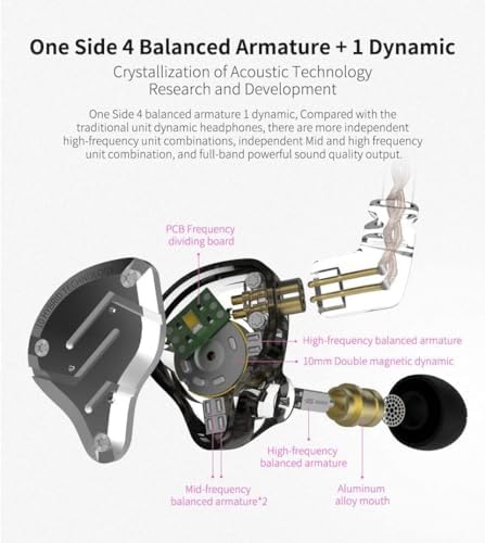 Revolutionize Your Audio Journey with keephifi KZ ZS10 Pro IEM Earphones – Featuring 4 Balanced Armature & 1 Dynamic Driver for Superior Sound Clarity, Durable Stainless Steel Design, and Detachable 2-Pin Cable – Striking Purple Finish with Integrated Mic for Effortless Communication – Noise-Isolating In-Ear Headphones for Unmatched Comfort and Versatile Device Compatibility