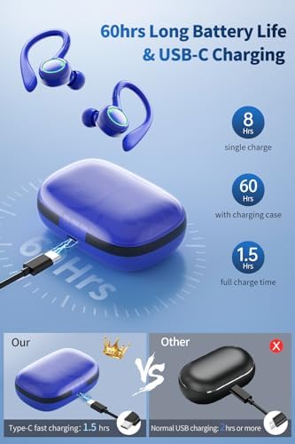 Premium Wireless Earbuds with 60 Hours Playback | Bluetooth 5.3 Noise Cancelling Headphones | IPX6 Waterproof Design for Active Lifestyles | LED Battery Indicator & Dual Mics for Clear Calls | Ultimate Comfort & Audio Quality for Music, Sports, and Daily Use