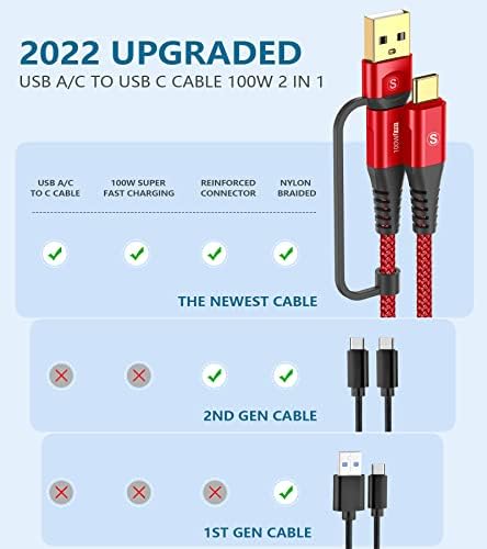 6.6 ft USB Type C Charger Cable – 100 W Power Delivery Fast Charging for i Phone 16/15 Pro Max, Mac Book, i Pad Pro/Air & Samsung Galaxy S24/S23/S22 – Durable Nylon Braided 2-in-1 USB C to C Design for Optimal Compatibility and Speed