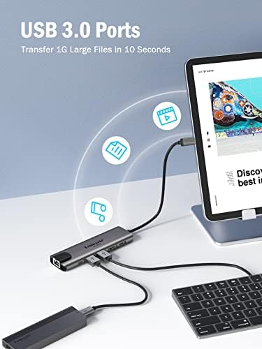 Enhance Your Workflow with Lemorele 9-in-1 USB C Hub Multiport Adapter – Gigabit Ethernet, 100 W PD Fast Charging, 4 K HDMI Output, 3 USB 2.0 Ports, 5 Gbps USB C Data Transfer, SD/TF Card Reader – Perfect Docking Station for Mac Book, Lenovo, HP & Dell Laptops