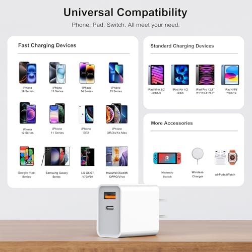 30 W Dual Port USB C Fast Charger Pack – Rapid Charging Adapter for i Phone 16/15/14/13/Pro/Pro Max & i Pad, Enhanced Compatibility with Samsung S21/S22 & Google Pixel – Compact Power Solution for Home, Office & Travel