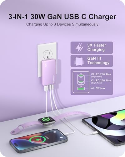 Sleek Purple 65 W Ga N Multi-Port USB Wall Charger – Ultra-Slim Travel Adapter with Dual Type-C & USB-A Ports for Rapid Charging of Mac Book Pro, i Phone 16/15/14, i Pad Pro, and Pixelbook – Compact, Stylish, and Versatile Power Solution for All Devices