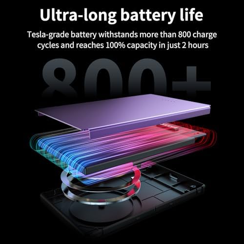 Ultra-Slim Magnetic Power Bank – 10,000 m Ah Portable Charger with Built-In Cable for i Phone 15/14/13/12 – Fast 20 W USB-C Two-Way Charging, Lightweight & Compact Design in Stylish Gray – Essential Travel Power Solution