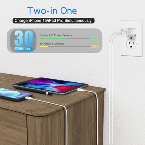Efficient Dual-Port USB-C Wall Charger for i Phone 15 & 16 | Includes Two Extra Long 10 FT Cables | Rapid Charging for i Pad Pro and Smartphones | Perfect for Frequent Travelers and Busy Lifestyles