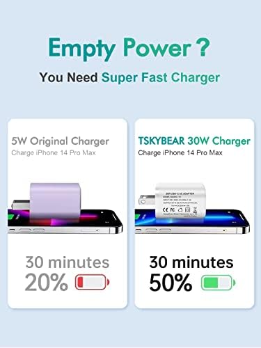 TSKYBEAR 30 W USB C Charger Block – Dual Pack Fast Charging Adapter for i Phone, Samsung & Google Pixel – Compact, Portable Power Solution for Home and Travel – Enhanced Compatibility for Quick Device Charging