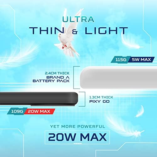 Futurizta Tech® Pixy Go 15 W Mag Safe-Compatible Wireless Power Bank – Ultra-Thin 5,000 m Ah Sakura Pink Charger with 20 W PD Fast Charging & 18 W Quick Recharge – Perfect for i Phone 14, 13, 12, and Air Pods – Stylish, Lightweight, and Efficient On-the-Go Power Solution