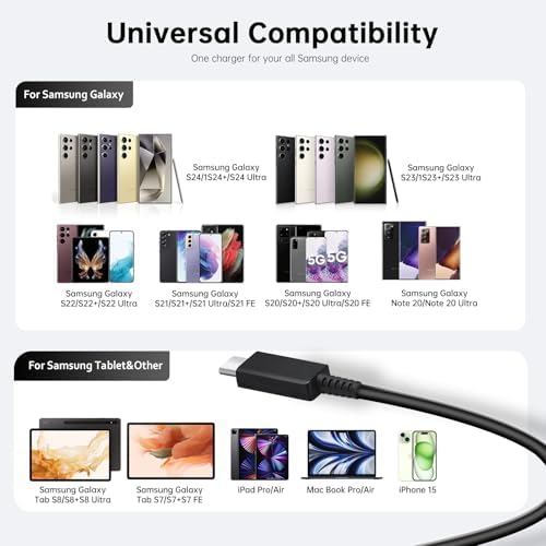 Dual 45 W USB-C Power Charging Duo with 26.6 ft Cable – High-Efficiency Fast Charger for Samsung Galaxy S25/S24/S23 Series, Tab S8 & All USB-C Devices – Ultimate Convenience for Mobile Professionals and Tech Enthusiasts