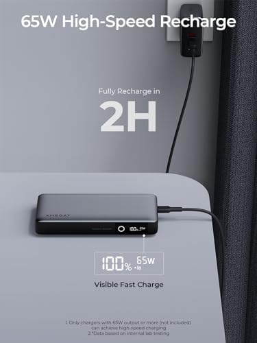 High-Capacity 20000 m Ah 65 W Portable Power Bank – Ultra-Fast USB-C Charger with 3 Ports & Digital Display for Seamless Charging of Mac Book, i Pad Pro, i Phone 16/15/14/13/12, Samsung Devices, Steam Deck, and Air Pods – Optimal Compatibility & Travel-Friendly Design
