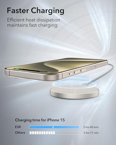 ESR Mag Safe 15 W Wireless Charger – Dual USB-C Charging Pad for i Phone 16 Pro Max, 16 Pro, 16, 16 Plus, 15, 14, 13, 12, and Galaxy S25 – Sleek Desert Titanium Finish – Effortless Magnetic Alignment for Air Pods Pro/3/4 – High-Speed Charging & Enhanced Device Compatibility