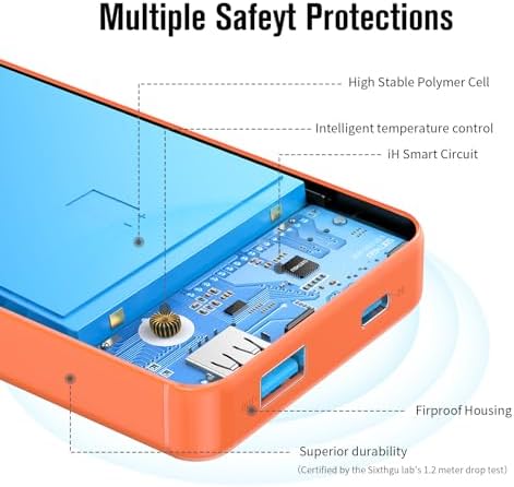 Ultra-Slim 20000 m Ah Portable Power Bank with PD 20 W & QC 3.0 Fast Charging – Dual USB-C Ports for Quick Simultaneous Charging – Compatible with i Phone 16/15/14/13/12, Samsung S22/S21, Google Pixel & More – Enhanced Safety Features for Reliable Performance – Perfect Travel Companion in Stylish Blue