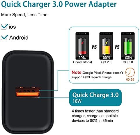 Rapid Charge Android Power Adapter with 6 FT and 9 FT Type C Cables – High-Speed 3 A Fast Charging Compatible with Samsung Galaxy S25, i Phone 16 Pro Max, and More – Compact Design with Built-in Safety Features for Ultimate Portability and Reliability