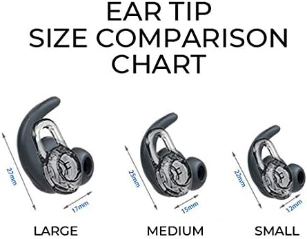 Upgrade Your Listening Experience: Premium Silicone Eartips for Plantronics Voyager 3200/Edge – Left Ear Small (3 Pack) – Enhanced Noise Isolation and Comfort for Seamless Communication and Audio Clarity