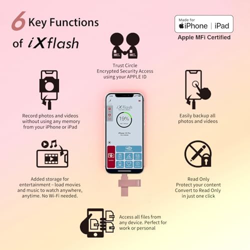 Revolutionize Your Storage with the i Xflash 256 GB Lightning Flash Drive – Apple MFi Certified USB 3.1 for i Phone & i Pad – Fast Data Transfer, Versatile Compatibility with Windows/Mac, Perfect for Hi-Res Audio and Media Backup