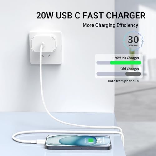 Ultra-Fast Charging Kit for i Phone 14/13/12 – 20 W USB-C Power Block & Dual 6 FT Lightning Cables in Vibrant Green – Superior Compatibility for Pro/Plus Models – Recharge Up to 50% in Just 30 Minutes – Stylish, Durable Design for Daily Use – Maximum Efficiency Meets Trendy Aesthetics