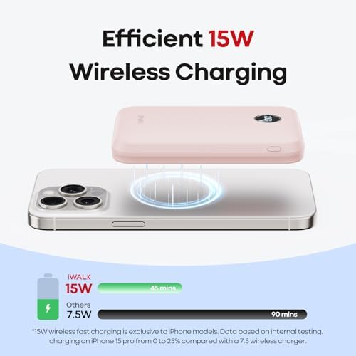 i WALK 10000 m Ah Magnetic Power Bank – 30 W High-Speed Wireless Charger with USB-C Cable, Qi2 Certified 15 W Battery Pack, LED Display for i Phone 16/16 Pro/15/14/13/12 Series & Samsung Galaxy – Ultimate Portability and Efficiency on the Go