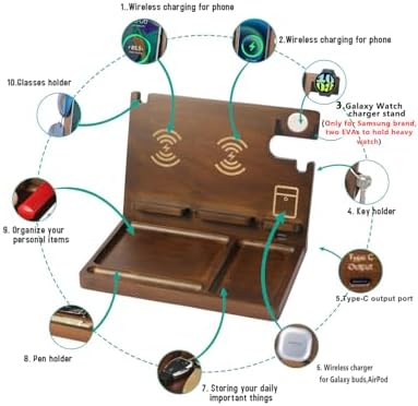 Eco-Friendly Wireless Charging Station for Samsung Devices – Dual Phone Charger, Galaxy Watch & Buds Dock with Elegant Wood Design – Nightstand Organizer & Desk Tray for Stylish Men – Quick Charge & Clutter-Free Convenience