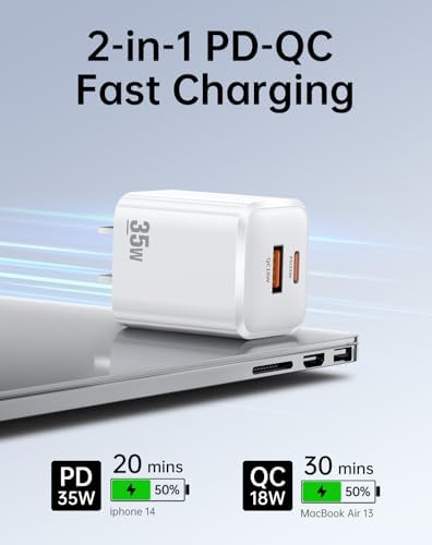 Advanced 35 W Dual-Port USB-C Fast Charger – Compact OWLA Ga N Power Adapter for i Phone 16/15/14/13, Galaxy S24/S23/Note 20, and Pixel 8 Pro – Smart PPS Technology for Superior Charging Efficiency and Device Flexibility
