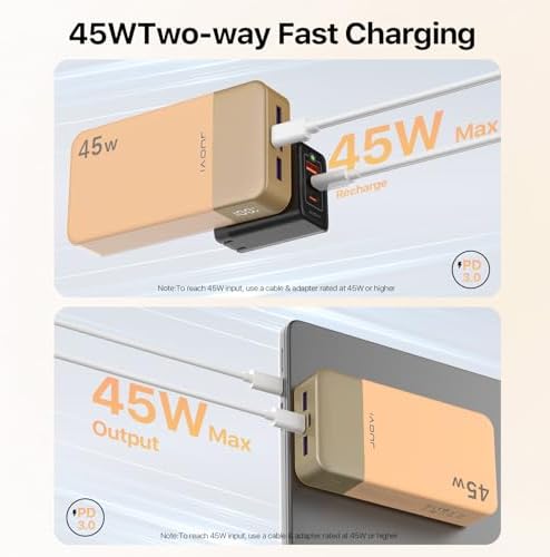 Juovi 20000 m Ah Ultra-Fast Portable Charger – 45 W PD3.0 Power Bank with Dual USB-C & USB-A Ports, LED Digital Display for Smart On-the-Go Device Charging – Ideal for i Phone 15/16, Mac Book, Samsung & More – Perfect Power Solution for Travelers, Students & Professionals in Trendy Pink Finish