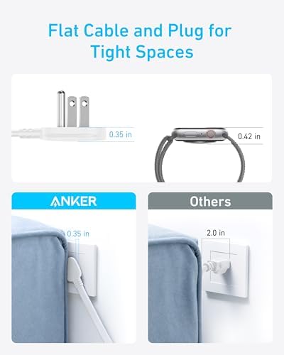 Anker 12-in-1 Flat Plug Power Strip – Ultimate USB-C Charging Station with 8 AC Outlets, 2 USB-C, 2 USB-A Ports, 5 ft Extension Cord, Slim Design for Home & Office, 900 J Surge Protection, Fast 35 W Output for Enhanced Device Safety and Efficiency