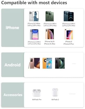 Sleek Pink Qi Wireless Charger – Fast 15 W Charging Pad for i Phone 16/15/14/13/12 & Samsung Galaxy – Portable Fast Charging Solution for Apple & Android Devices – Enhance Your Charging Experience Anywhere