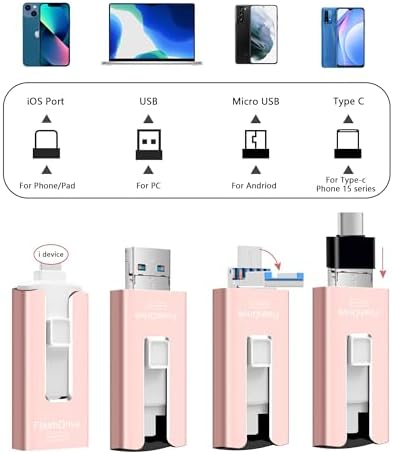 256 GB High-Speed USB Flash Drive for Phones & Tablets – Ultimate Photo & Video Storage Solution with Enhanced Compatibility & Plug-and-Play Convenience (Sleek Black Design)