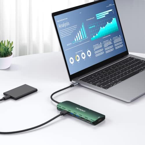 Acodot 9-in-1 USB C Hub: Ultimate 4 K HDMI Adapter with 3 USB 3.0 Ports, SD/TF Reader & 100 W Power Delivery – Stylish Purple Multiport Hub for Mac Book, HP, XPS & More – Boost Your Productivity with Seamless Connectivity and Fast Charging