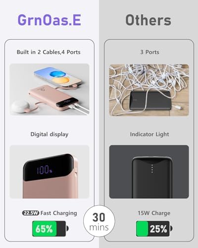 Compact 10,000 m Ah Power Bank – Fast Charging Portable Charger with Dual USB-C Compatibility for i Phone 16, Samsung, and Android Devices – Sleek Black Design for Ultimate Travel Convenience and Enhanced Device Performance