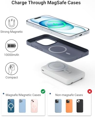 Revolutionary Mag Safe 10000 m Ah Power Bank: 5-in-1 Magnetic Wireless Charger for i Phone 12-16 Models & Apple Watch – Fast Charging with Built-in Stand for Ultimate Portability and Convenience