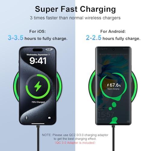 Ultimate Quick Charge 3.0 Fast Charging Kit for Samsung Galaxy & Google Pixel Devices – Includes Wall & Car Charger with 2 Durable 6 ft Nylon Type C Cables – Rapid Power Solution for S24, A14, A54, Pixel 8, and More – Maximize Efficiency & Stay Connected on the Go