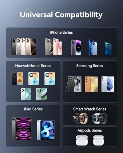 Kuulaa Dual 10000 m Ah Power Bank 22.5 W PD – Fast Charging Portable USB-C Charger with LED Display for i Phone 16/15/14 Pro/Plus & Samsung S24 Ultra – Slim, Airplane-Approved Metal Shell for Ultimate Travel Convenience and Enhanced Device Compatibility