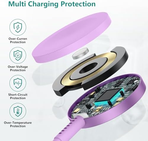 Revolutionary 2-in-1 Magnetic USB-C Charger for Apple Watch & i Phone – 3 ft Fast Charging Cable for Series Ultra/9/8/7/6/SE/SE2/5 & i Phone 14/13/12/11 Pro/Pro Max – Ultimate Convenience, Enhanced Compatibility, and Robust Durability for Modern Tech Users