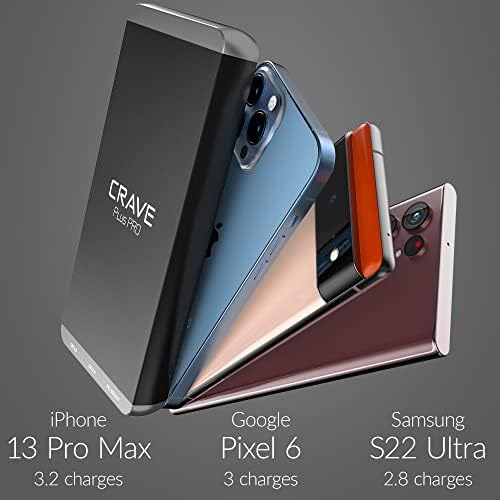 Ultra-Slim Crave 10,000 m Ah Power Bank – High-Performance Aluminum Portable Charger with Quick Charge QC 3.0 & Dual USB/Type-C Outputs – Essential External Battery Pack for i Phone, i Pad, Samsung & More – Reliable Power for Busy Lifestyles