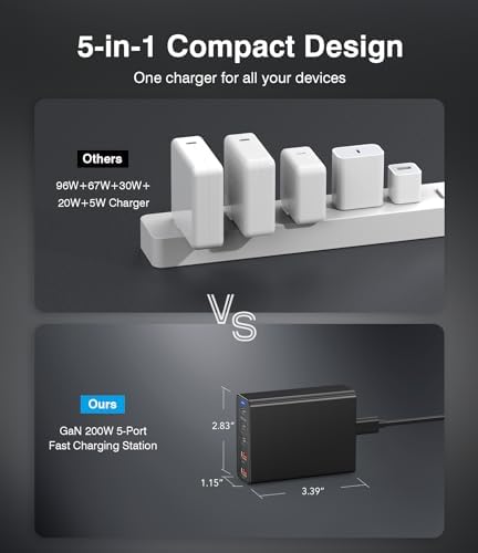 180 W Ga N USB-C Multi-Device Charging Hub – 7-Port Rapid Power Delivery Station for Mac Book Pro, i Pad Pro, i Phone 15/14/13/12, Galaxy S23 & Note 20 – Compact Power Solution for Tech Enthusiasts and Mobile Professionals