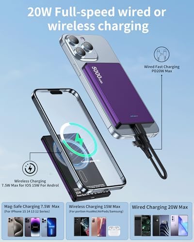ZBF Magnetic Wireless Power Bank 5000 m Ah – Ultra-Slim Portable Charger with PD 20 W Fast Charging and USB-C Cable for i Phone 12/13/14/15/16 Pro Max – Lightweight Travel Essential for Effortless Charging on the Go