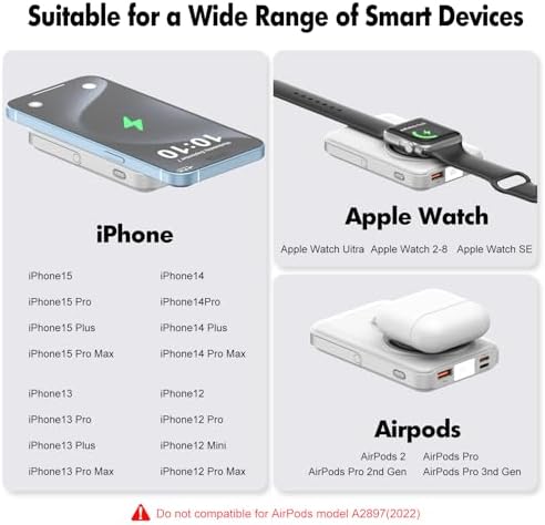 3-in-1 Magnetic Wireless Portable Charger – 10000 m Ah Power Bank with Fast 22.5 W Charging for i Phone 15/14/13/12, Apple Watch, and Air Pods – LED Display, Sleek & Lightweight Design for Ultimate On-the-Go Convenience and Enhanced Compatibility