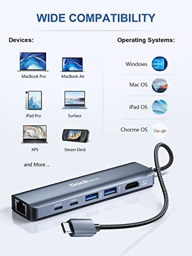 Revolutionize Your Workspace with the dockteck 5-in-1 USB-C Hub Multiport Adapter – 4 K HDMI, Dual SD/TF Card Slots, and 2 High-Speed USB 3.0 Ports for Mac Book Pro, Air, i Pad Pro, and XPS – Unmatched Versatility and Rapid File Transfers