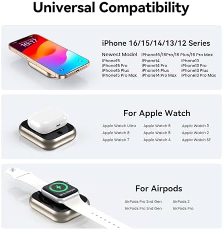 Compact 3-in-1 Mag Safe Power Bank – 10,000 m Ah Magnetic Charger with 22.5 W PD Fast Charging for i Phone 16/15/14/13/12, Apple Watch & Air Pods – Ultimate On-the-Go Charging Solution with Enhanced Safety Features and Dual Device Support
