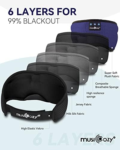 Transform Your Sleep Experience with the MUSICOZY Bluetooth Sleep Mask – Premium Wireless Eye Cover Featuring Built-In Earbuds for Ultimate Comfort, Perfect for Side Sleepers, Office Relaxation, and Travel – Advanced Bluetooth 5.4 Connectivity for Effortless Pairing and High-Quality Sound, Ideal Tech Gift for Anyone Seeking Restful Slumber.
