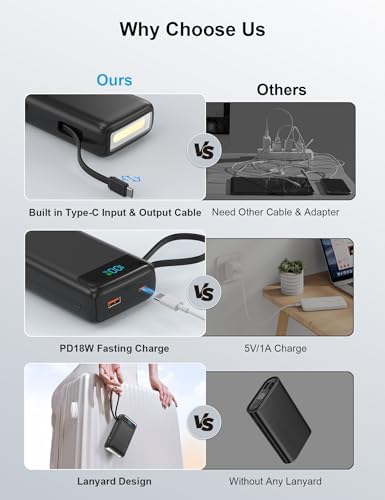 High-Capacity 27000 m Ah Portable Power Bank with Built-In Cable for i Phone 15/16 Series – Fast-Charging USB-C Battery Pack, LED Display for On-the-Go Charging, Reliable Travel Companion for All Smartphones
