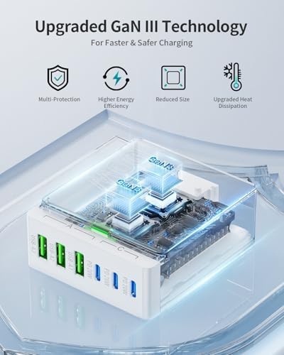 Revolutionize Your Charging Routine with the 100 W Ga N 6-Port USB C & A Power Station – Ultimate Fast Charging Hub for i Phone, i Pad, Samsung, and Android Devices – Compact Cube Design with Smart Power Management for Efficient Multi-Device Charging Solutions